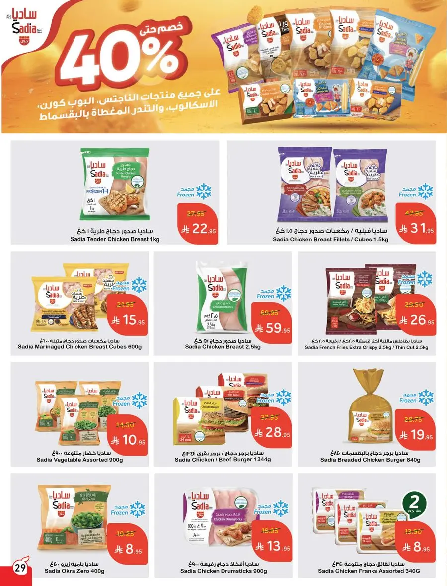 Buy More, Pay Less! In Panda Hypermarket Buraidah
