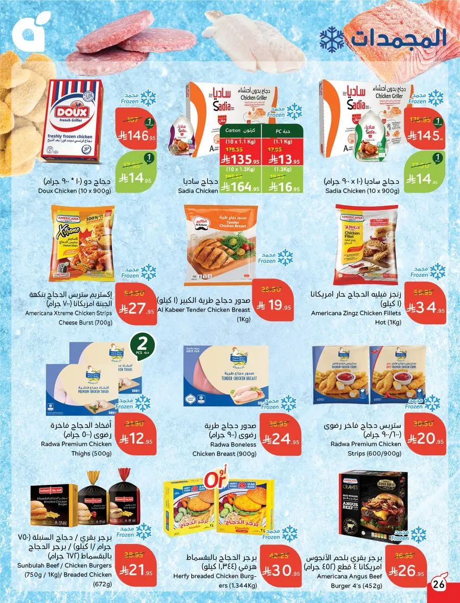 Buy More, Pay Less! In Panda Hypermarket Buraidah