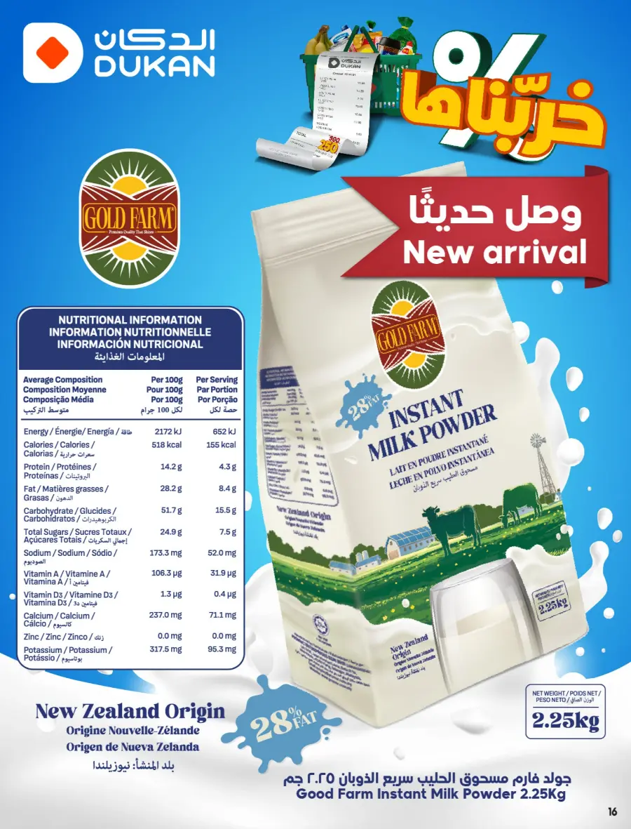 Weekly Savers – Top Deals of the Week In Dukan undefined