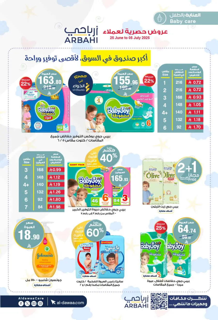 Hottest Deals In Al Dawaa Pharmacies undefined