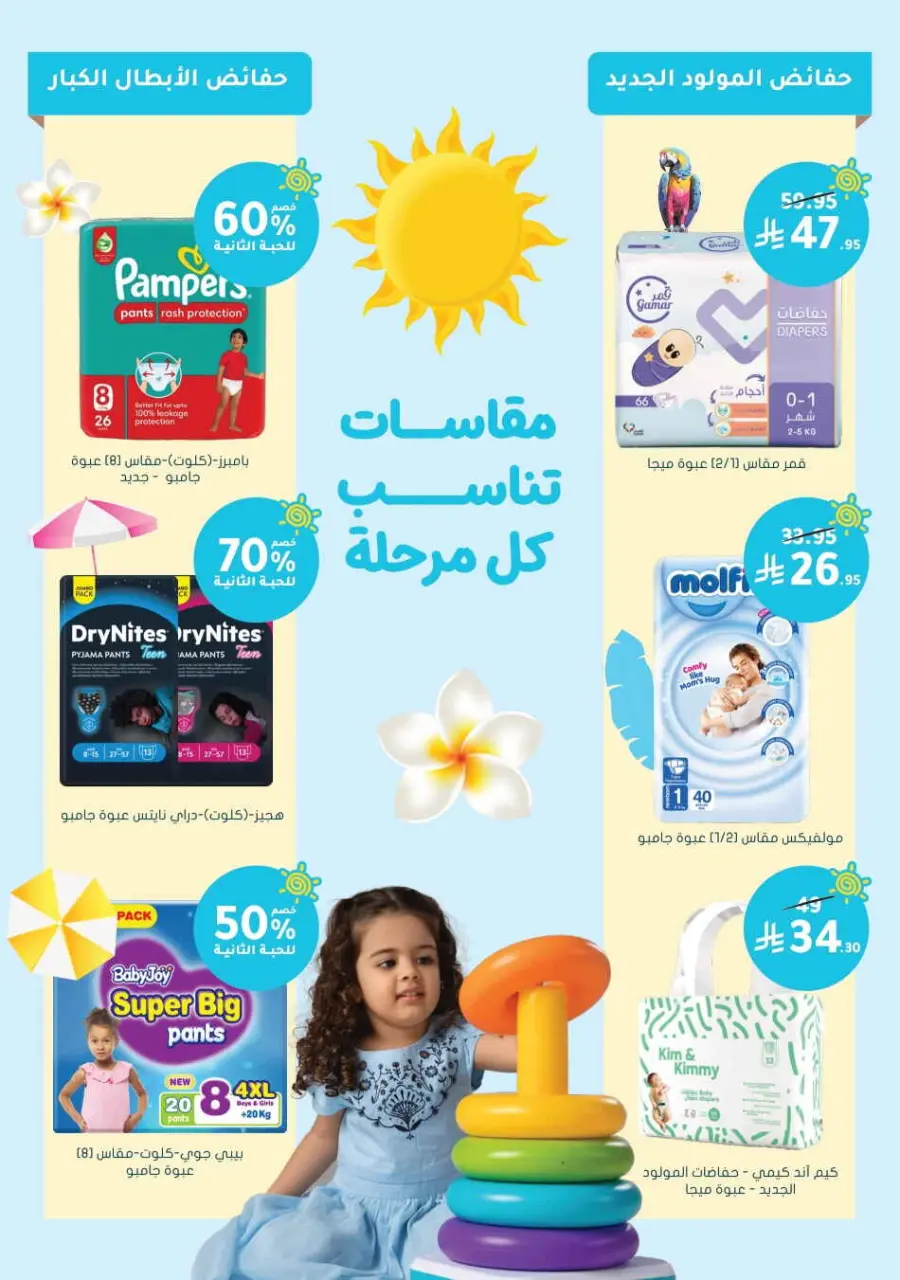 Summer Sale In Nahdi Pharmacy undefined