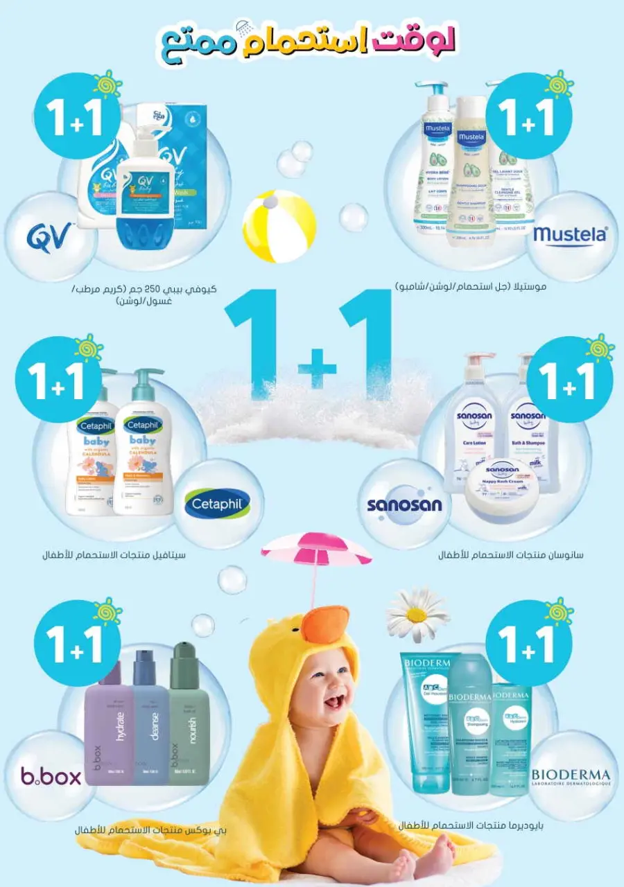 Summer Sale In Nahdi Pharmacy undefined