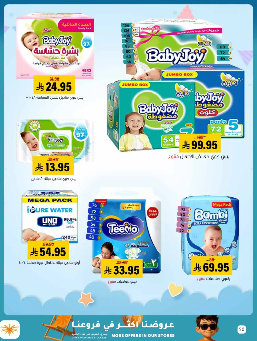 Summer Offer In Al Amer Market undefined