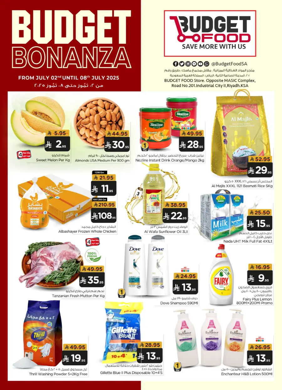 Budget Bonanza In Budget Food undefined