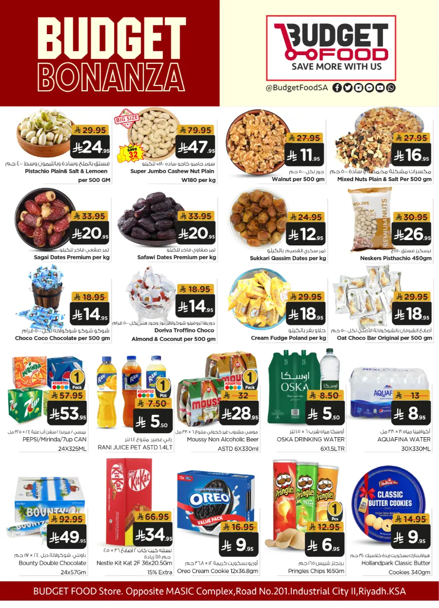 Budget Bonanza In Budget Food undefined