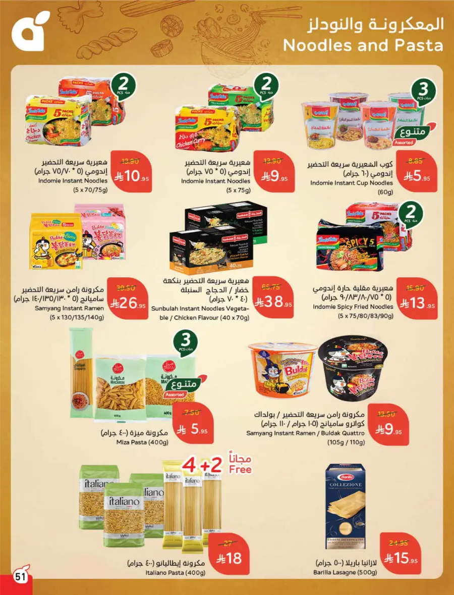 More Quantity, Lower Price! In Panda Hypermarket Riyadh