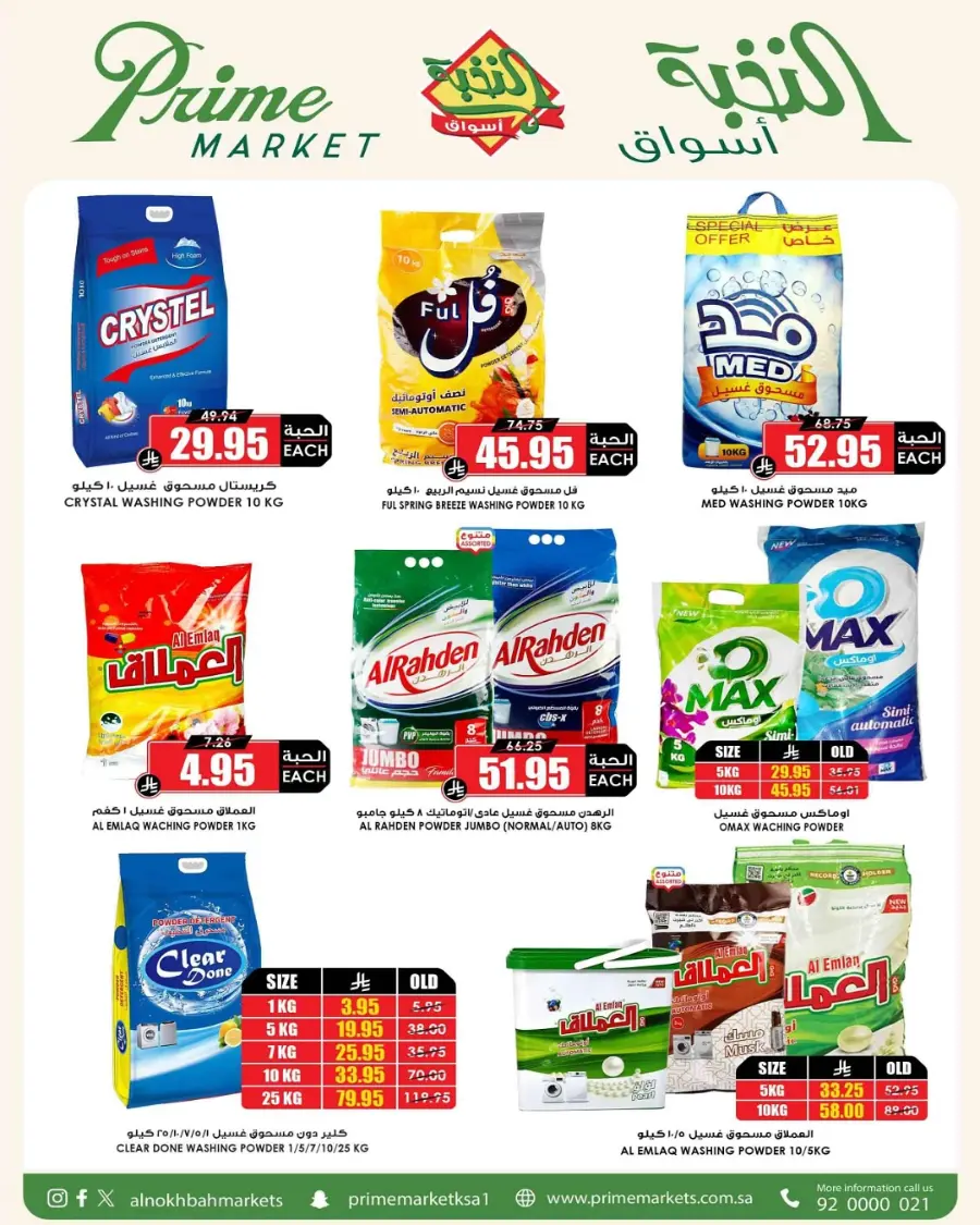Summer Savings In Prime Markets undefined
