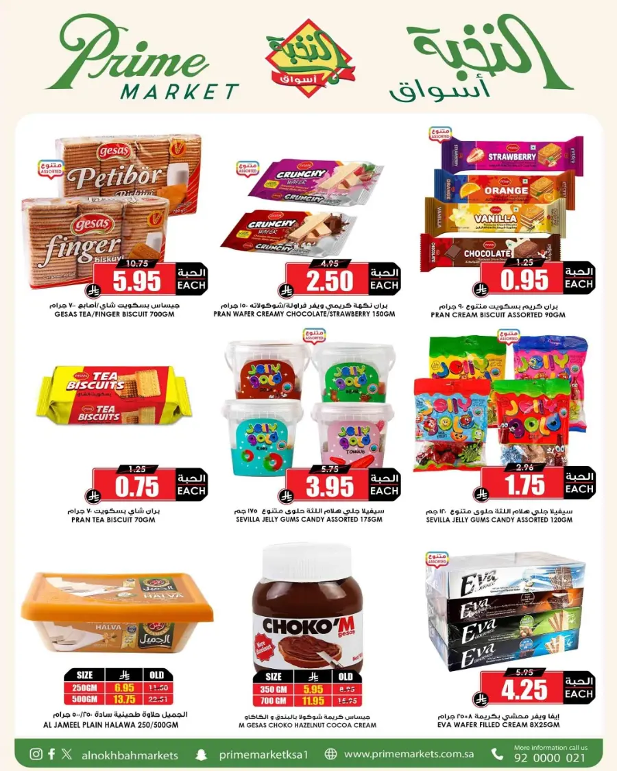 Summer Savings In Prime Markets undefined