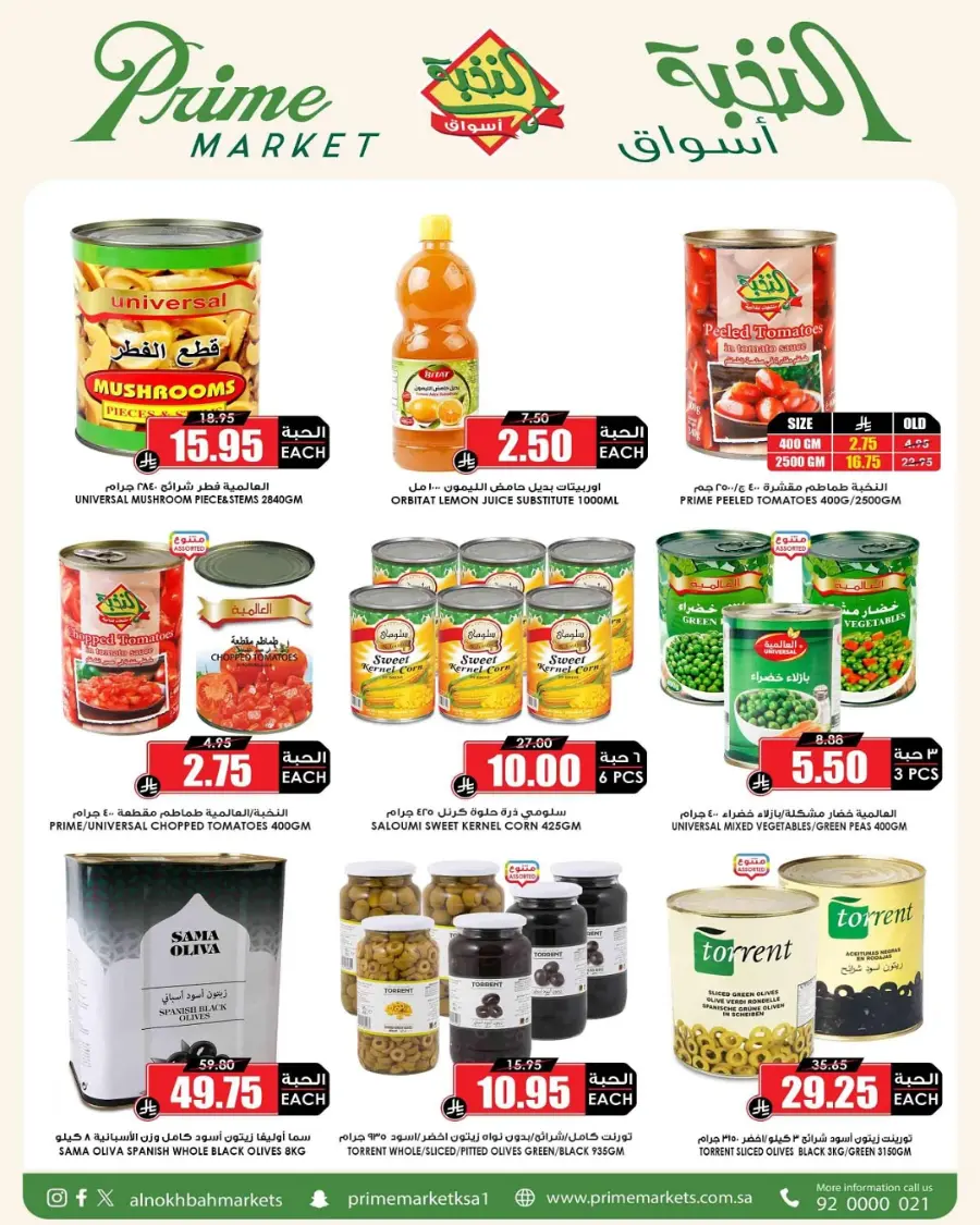 Summer Savings In Prime Markets undefined