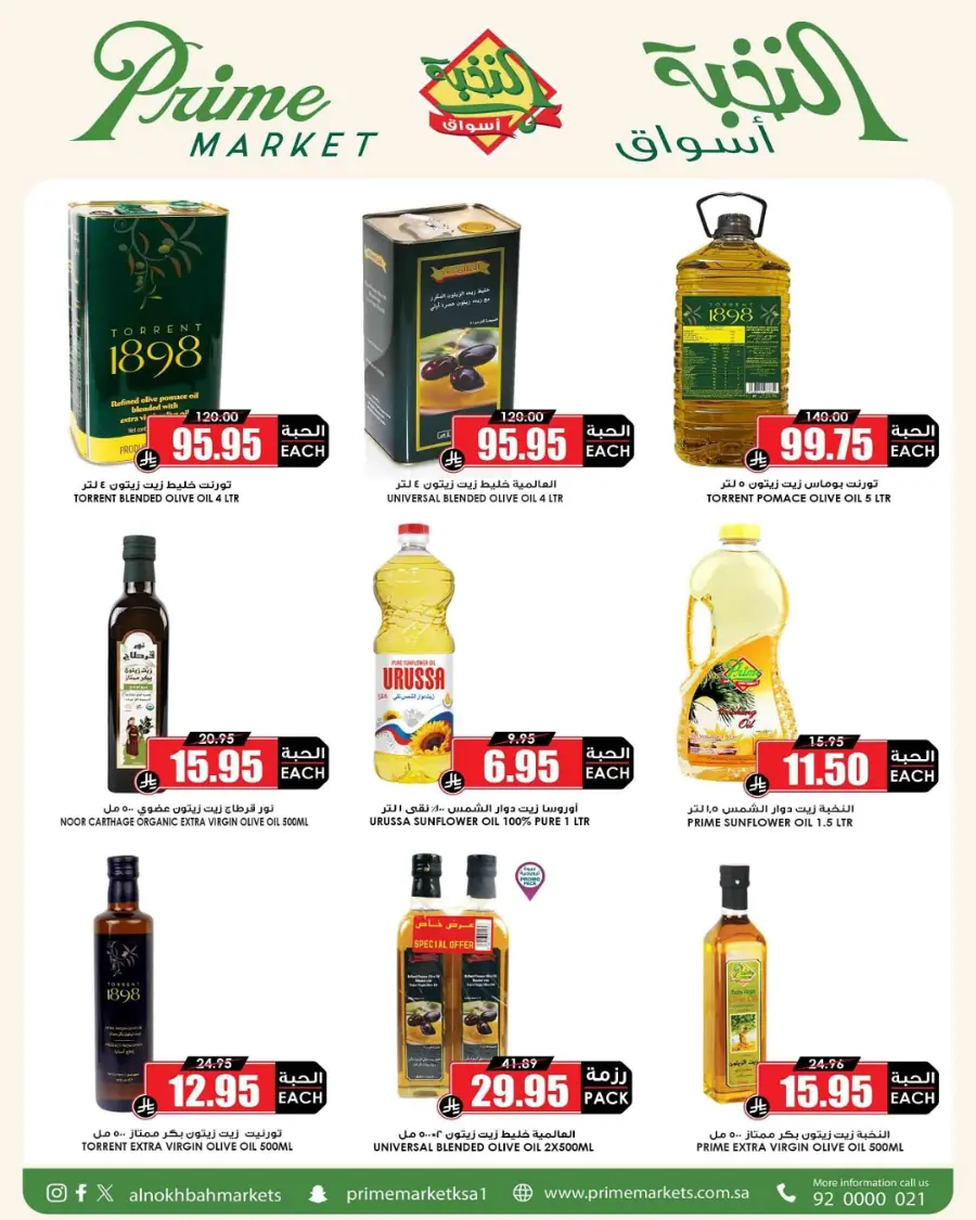 Summer Savings In Prime Markets undefined