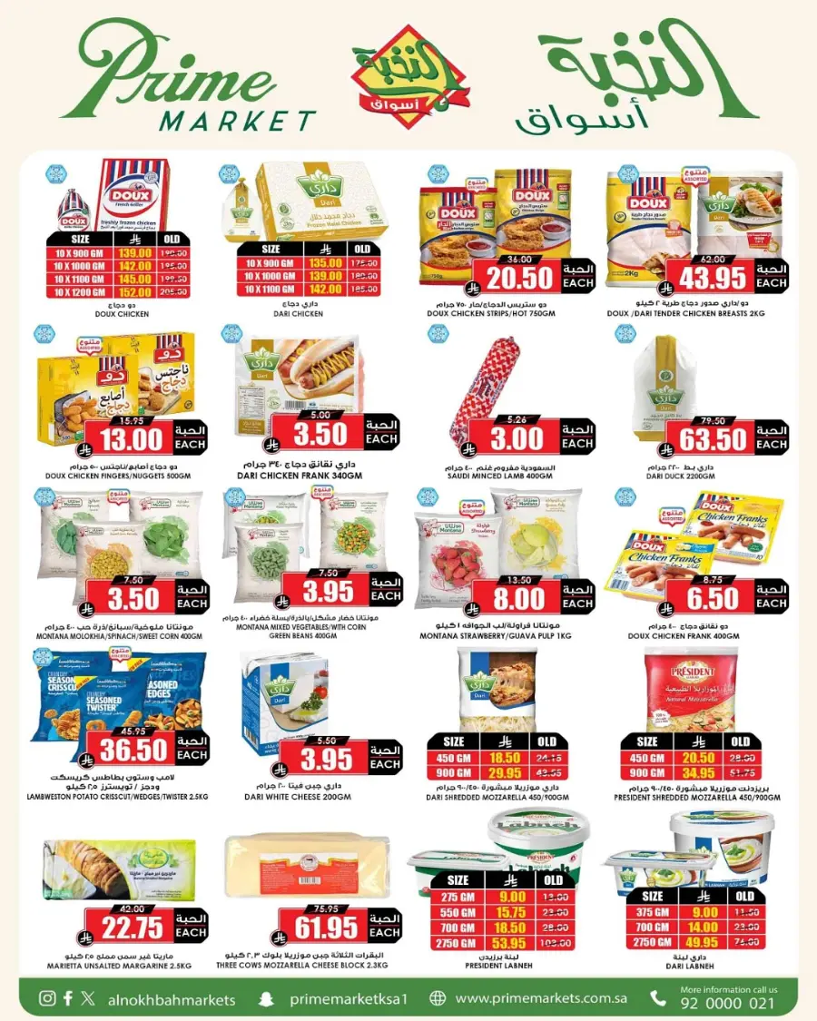 Summer Savings In Prime Markets undefined