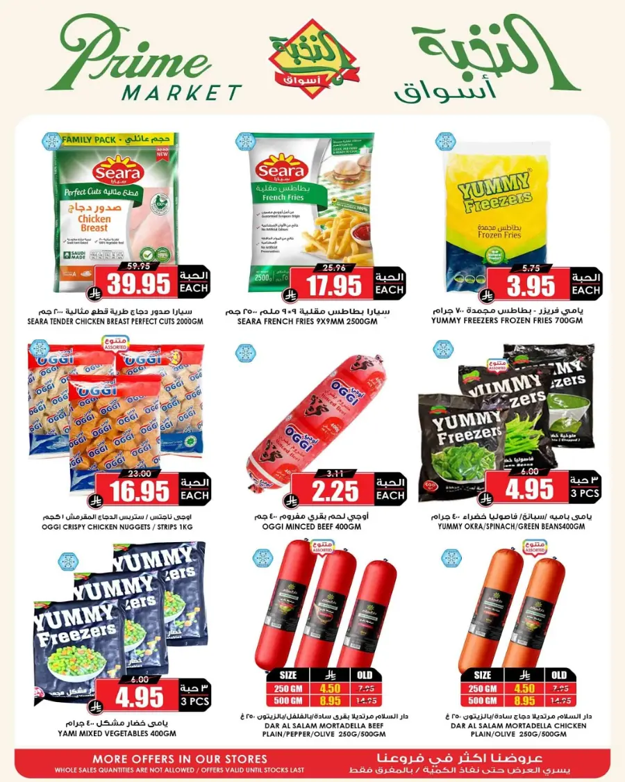 Summer Savings In Prime Markets undefined