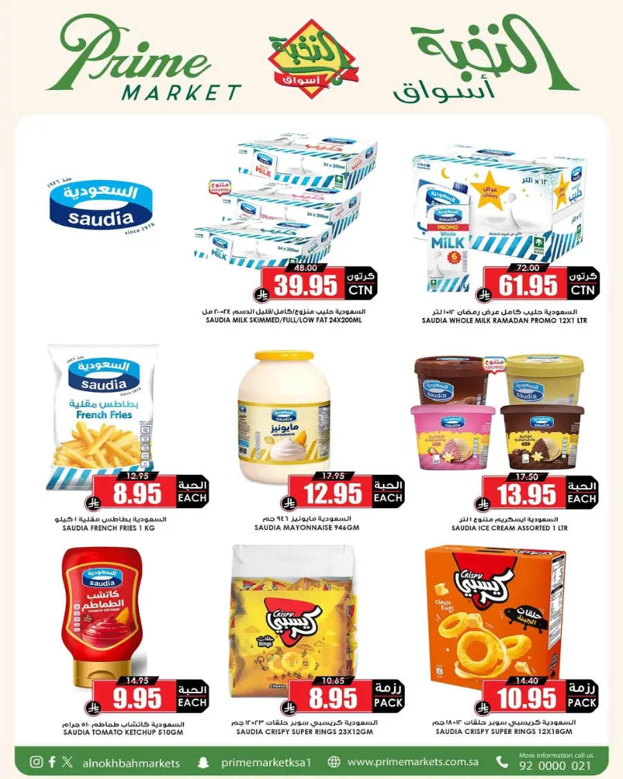 Summer Savings In Prime Markets undefined
