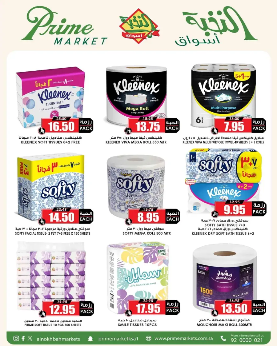 Summer Savings In Prime Markets undefined