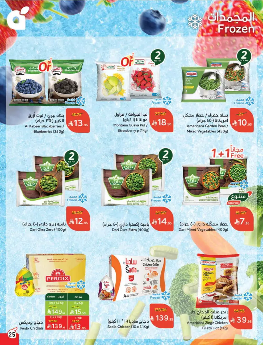 Summer Offers – Shop & Save Now! In Panda Hypermarket Ar Rass