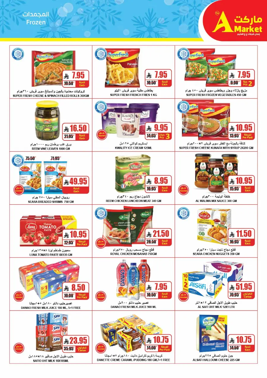 Offers In A Markets undefined