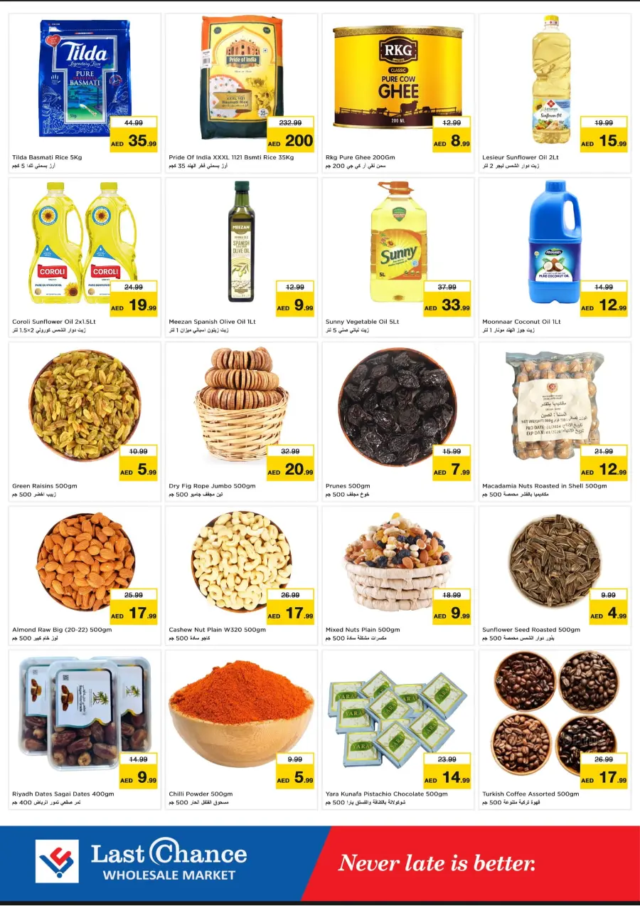 July Pricequake In Last Chance Fujairah