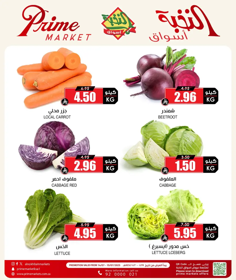 Offers In Prime Markets undefined