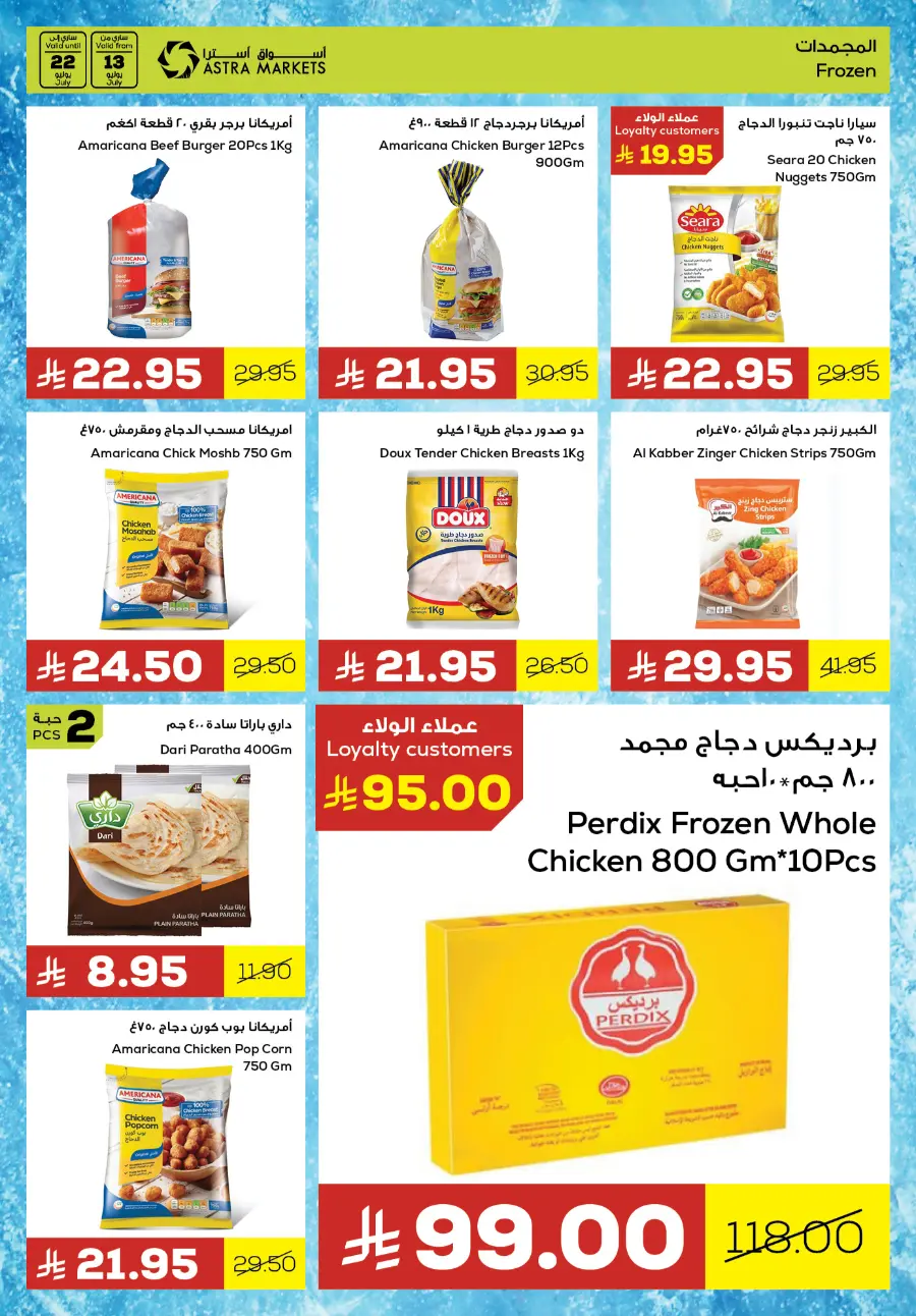 Great Deals In Astra Markets undefined