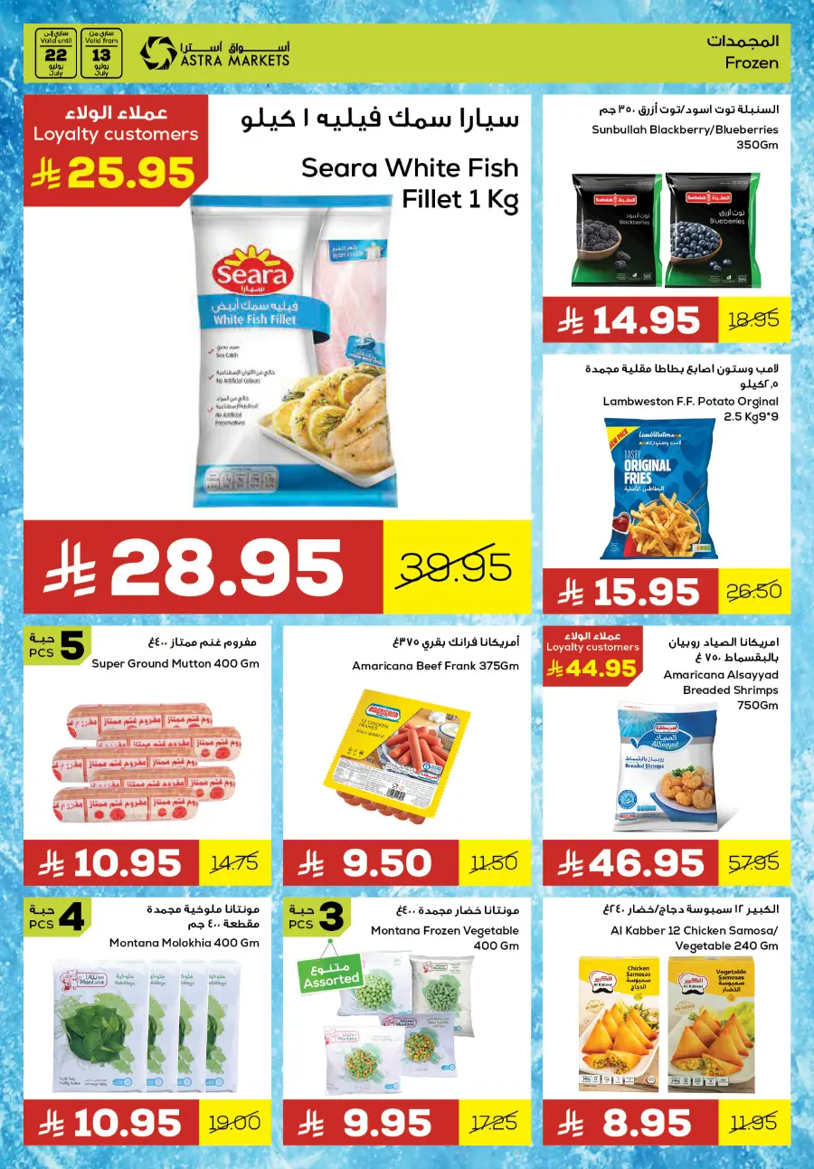 Great Deals In Astra Markets undefined