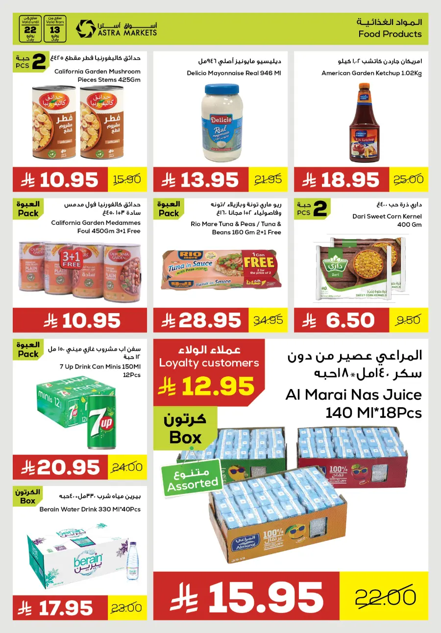 Great Deals In Astra Markets undefined
