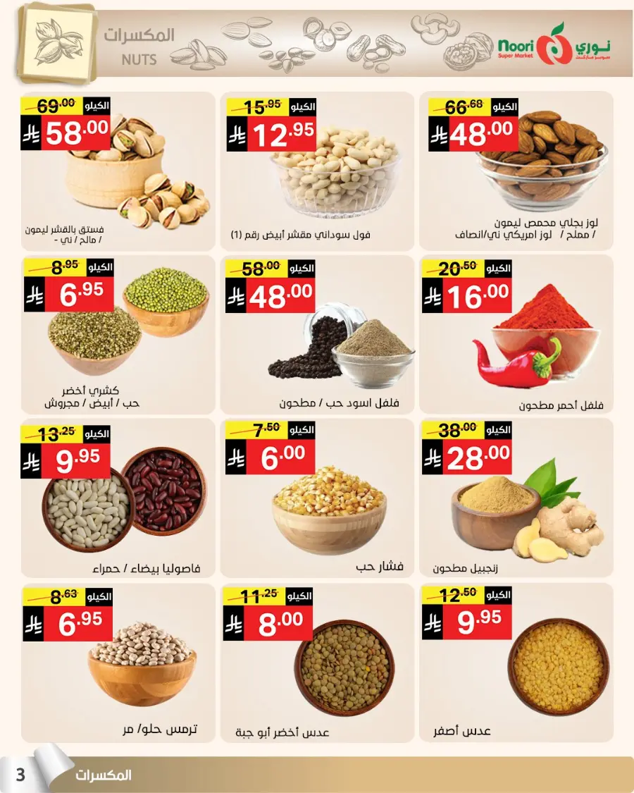 Summer Sale In Noori Supermarket undefined