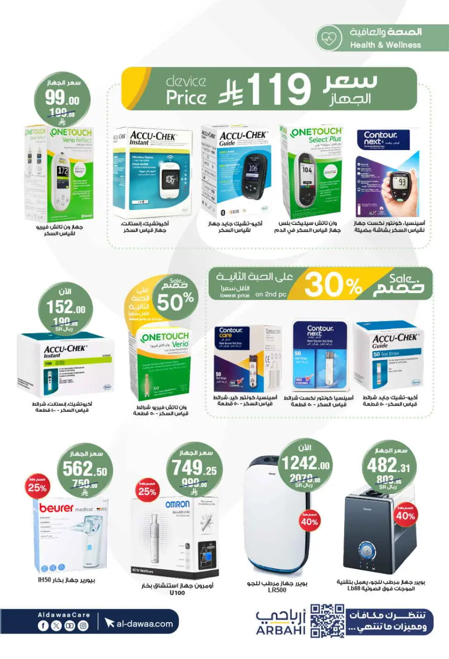 Summer Offer In Al Dawaa Pharmacies Buraidah