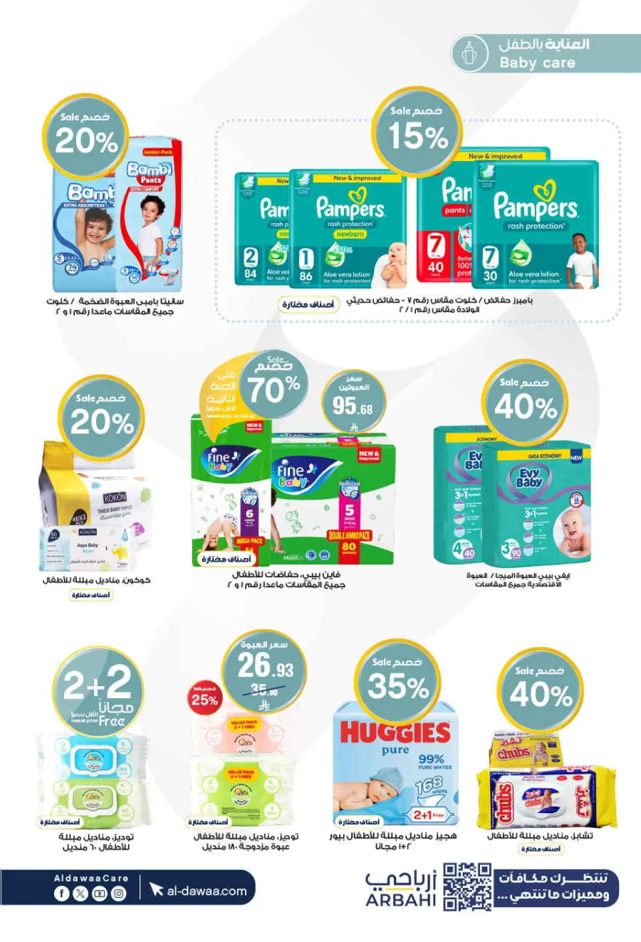 Summer Offer In Al Dawaa Pharmacies Buraidah