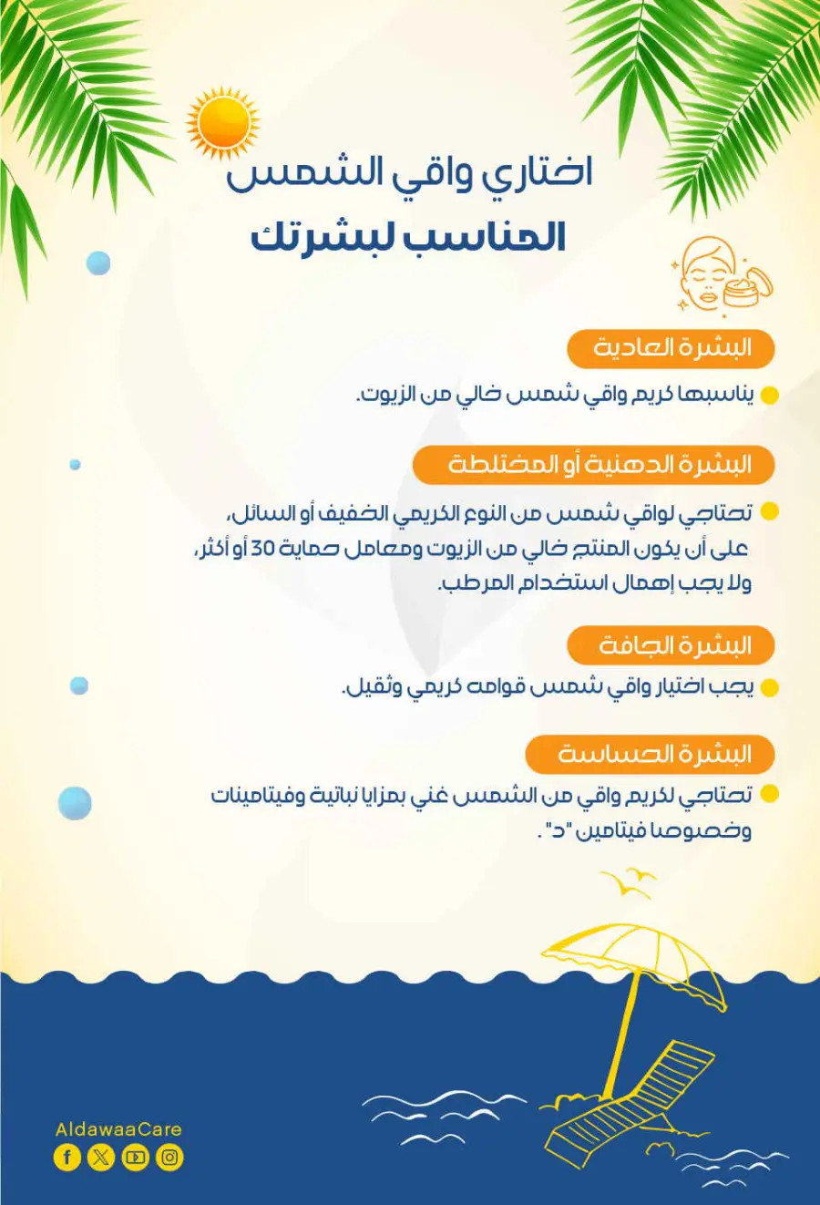 Summer Offer In Al Dawaa Pharmacies Buraidah