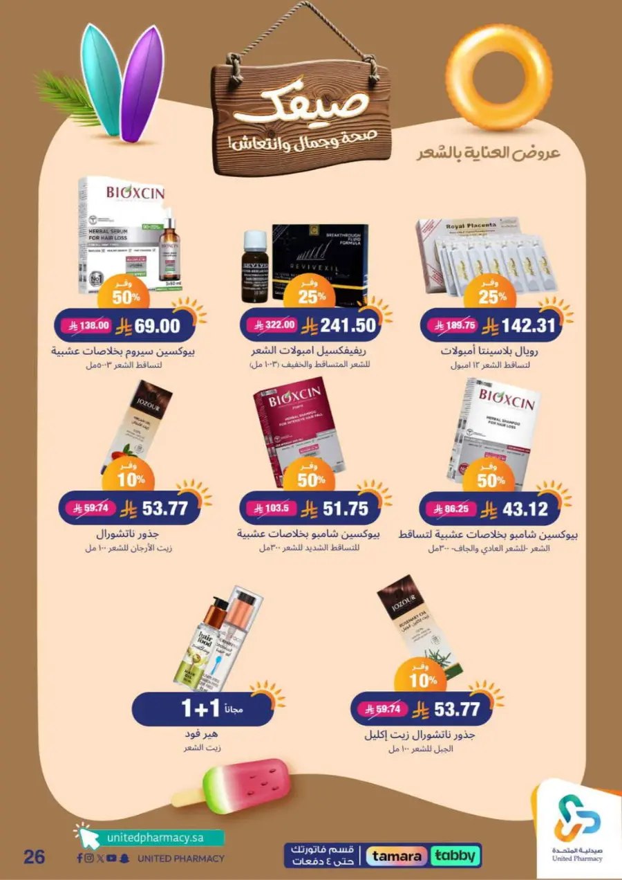 Offers In United Pharmacy Buraidah
