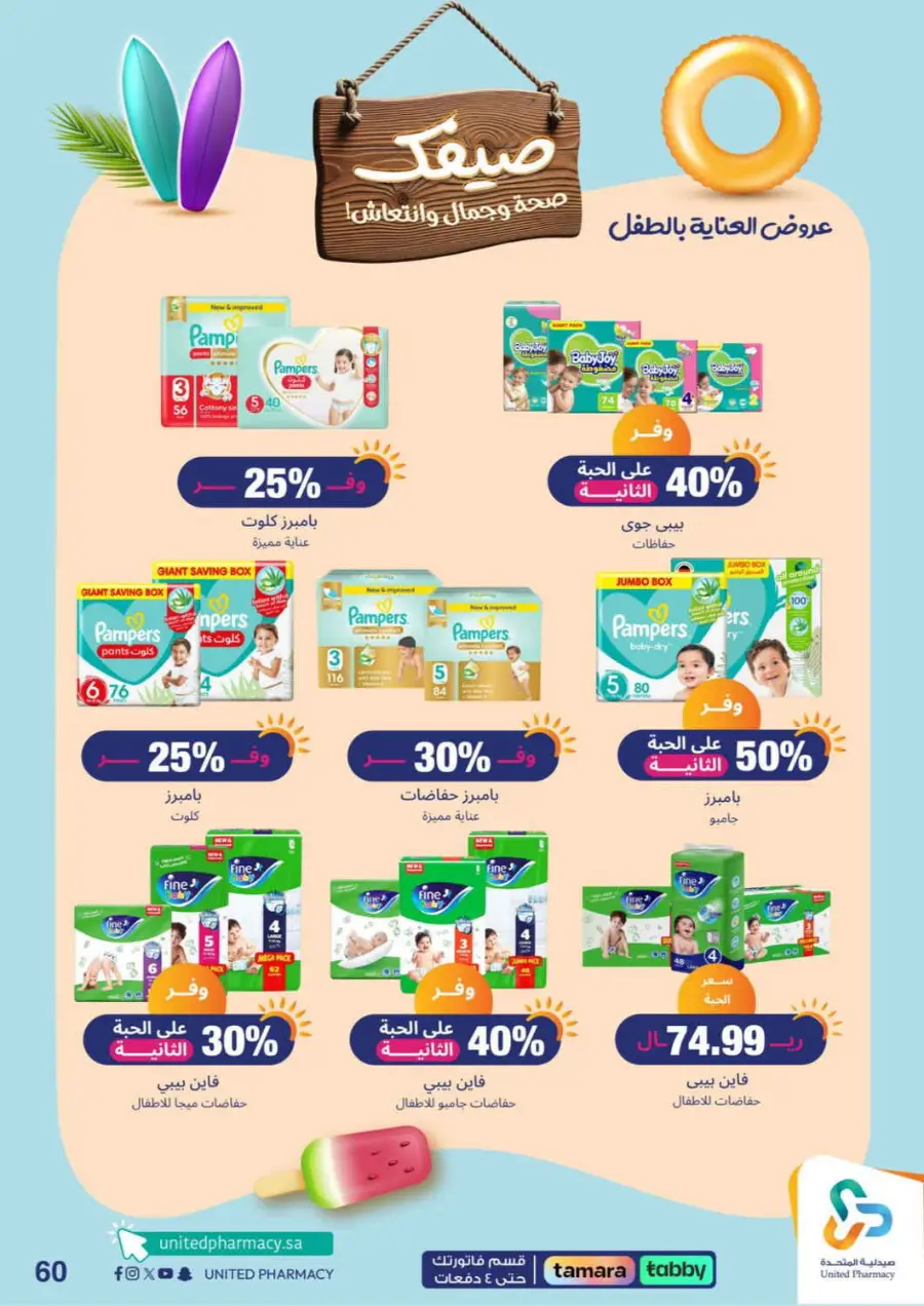 Offers In United Pharmacy Buraidah