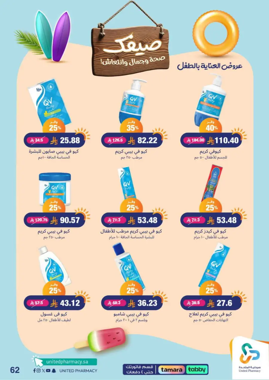 Offers In United Pharmacy Buraidah