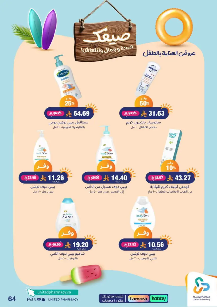 Offers In United Pharmacy Buraidah