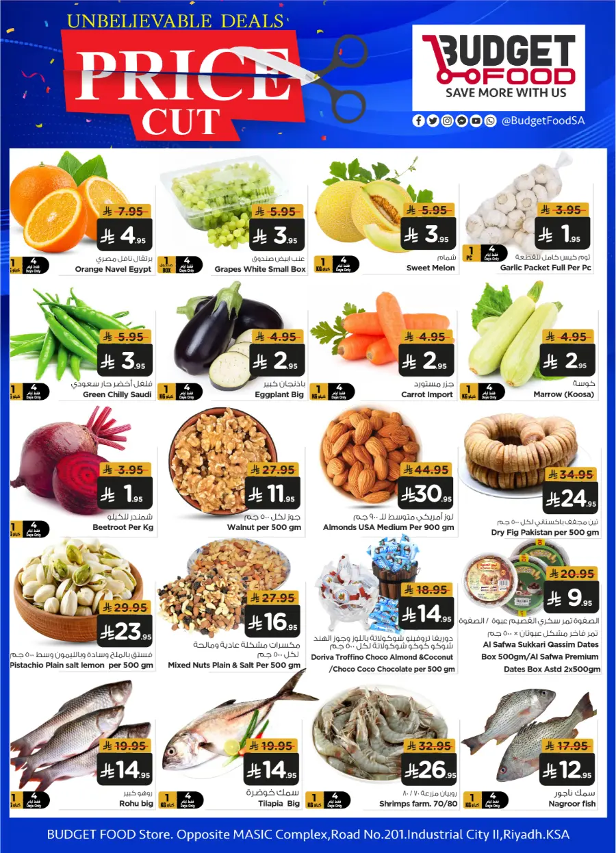 Price Cut In Budget Food undefined
