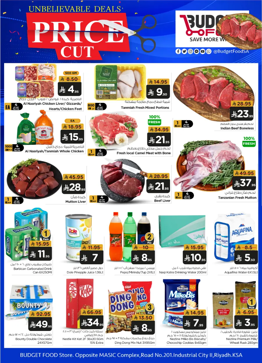 Price Cut In Budget Food undefined