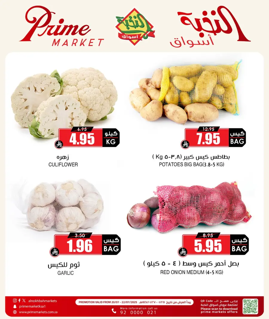Offers In Prime Markets undefined