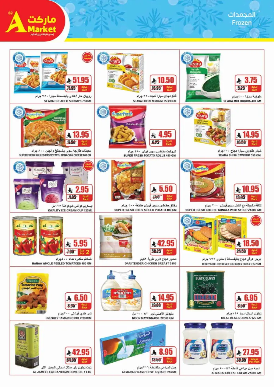 Offers In A Markets undefined