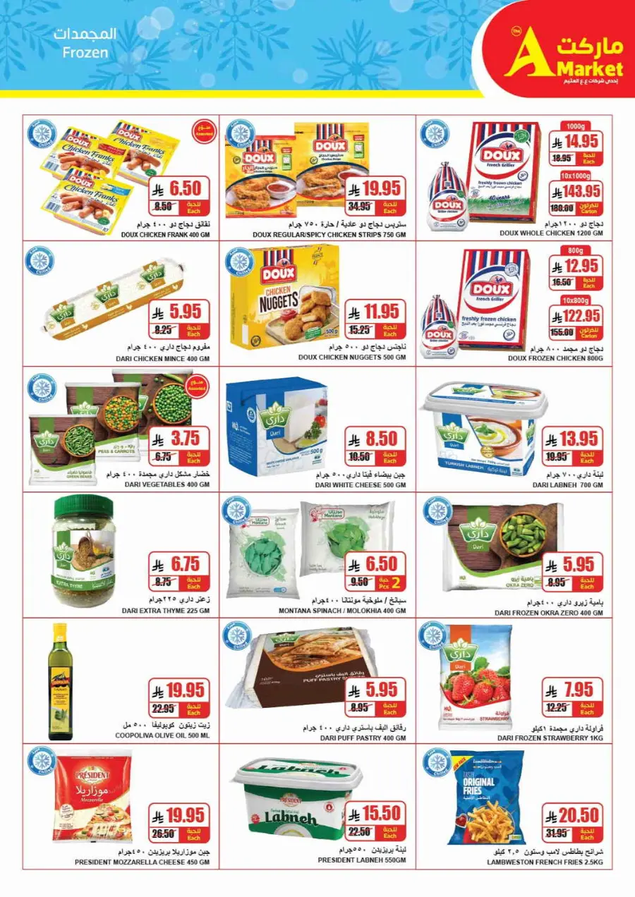 Offers In A Markets undefined