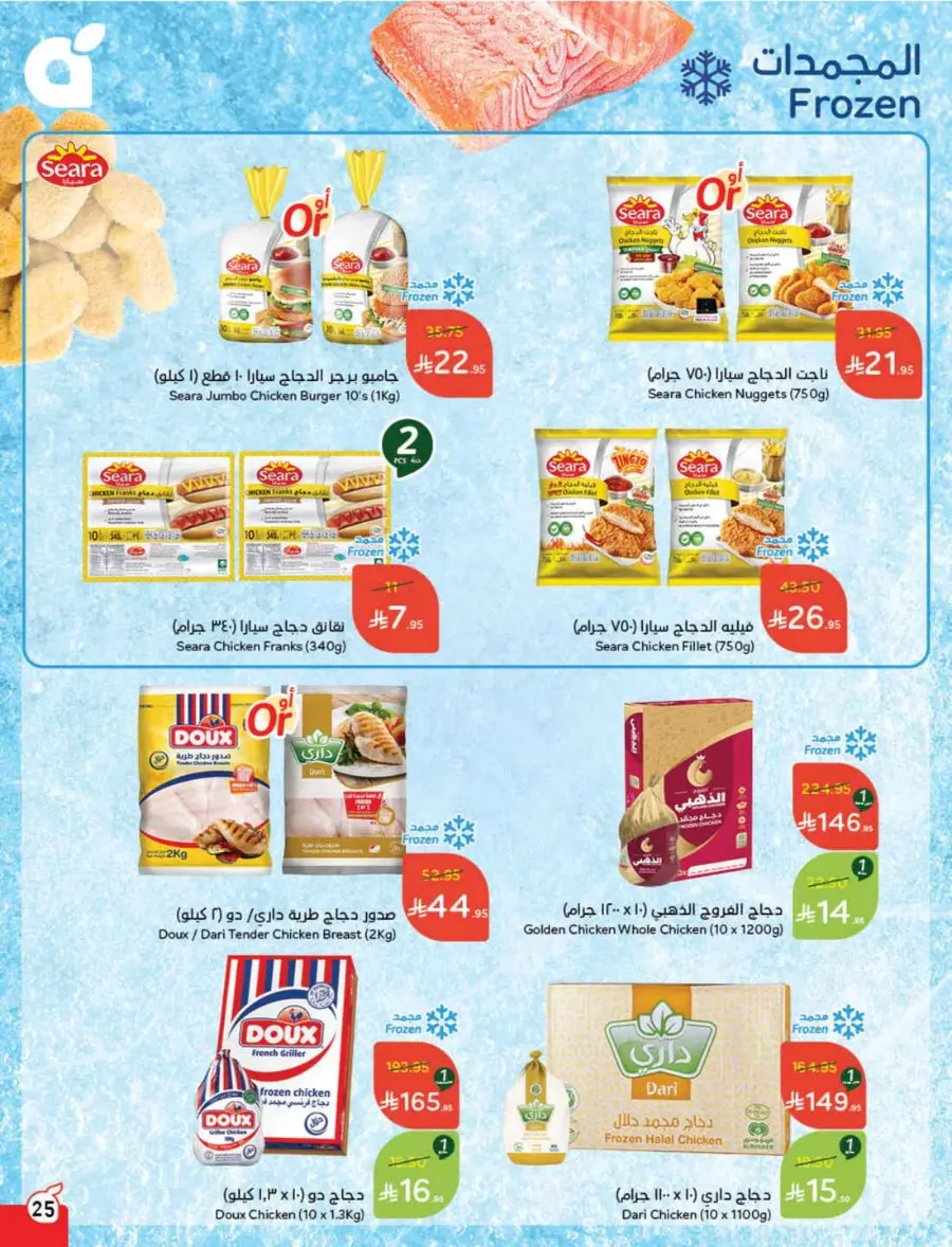 Offers In Panda Hypermarket undefined