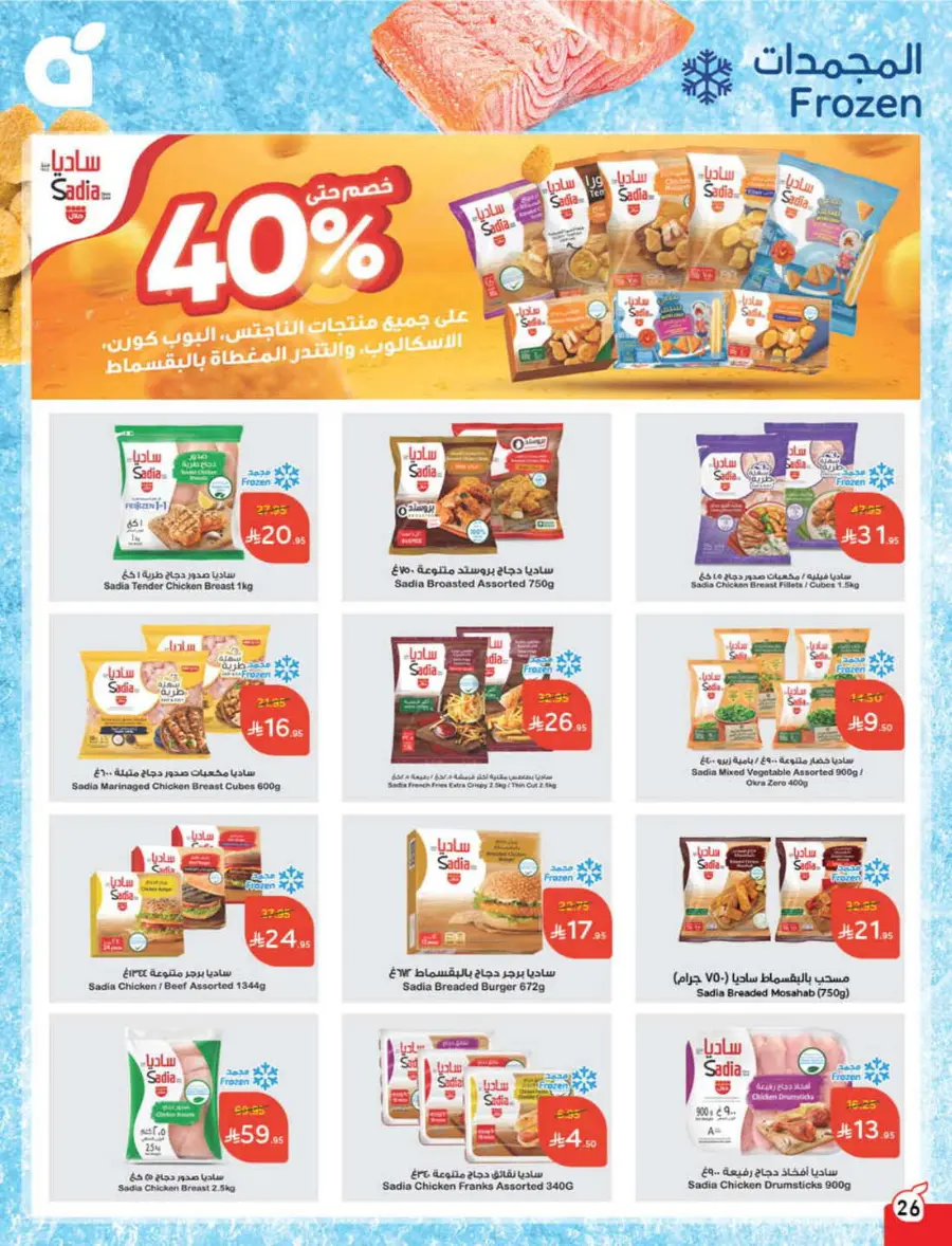 Offers In Panda Hypermarket undefined