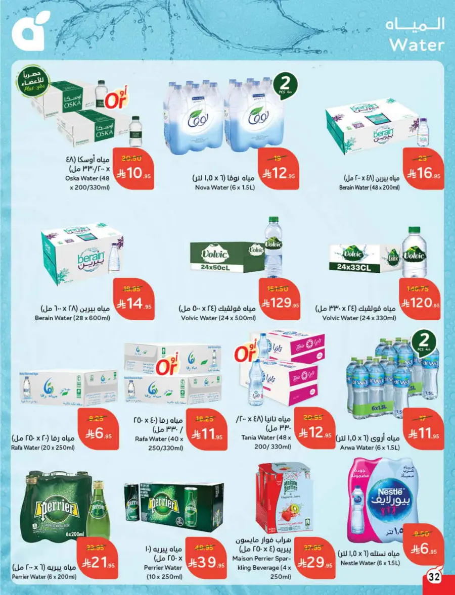 Offers In Panda Hypermarket undefined