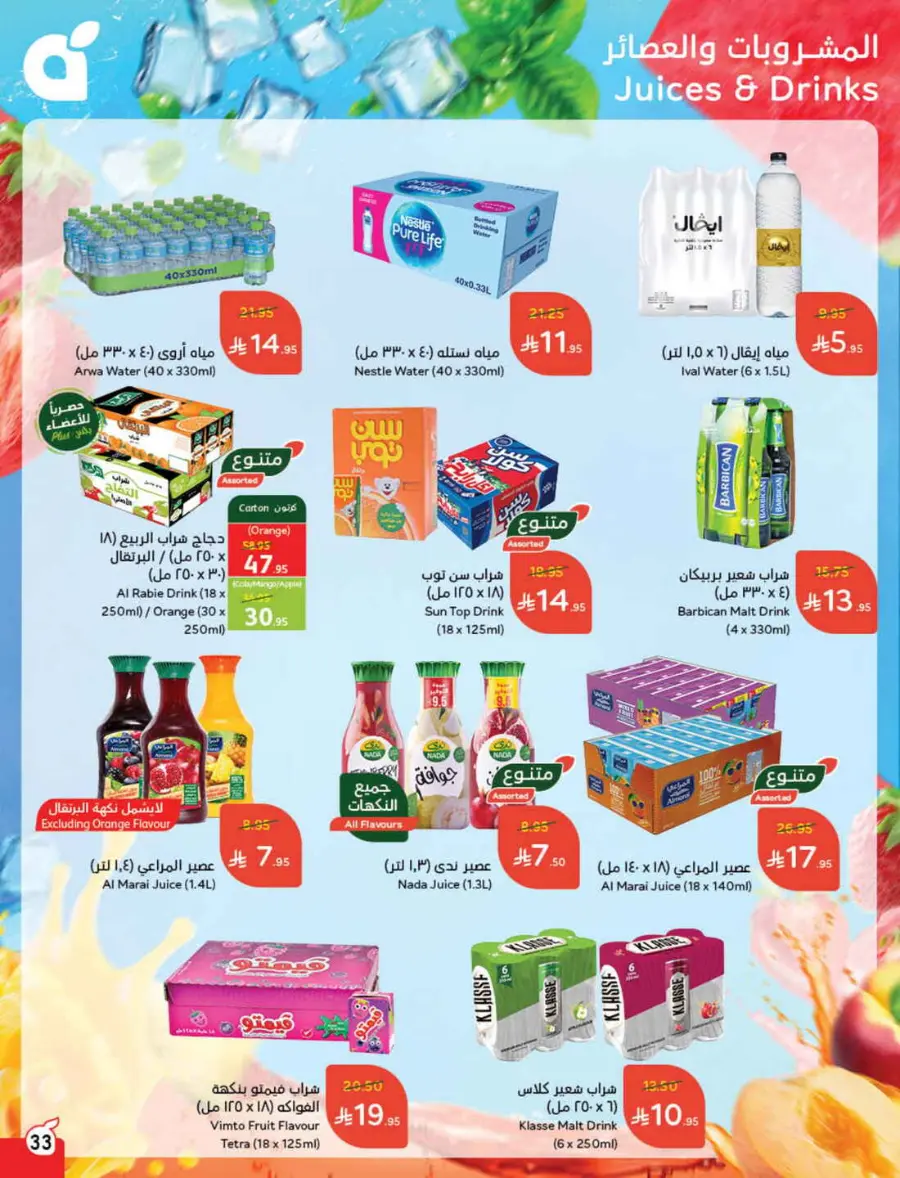 Offers In Panda Hypermarket undefined