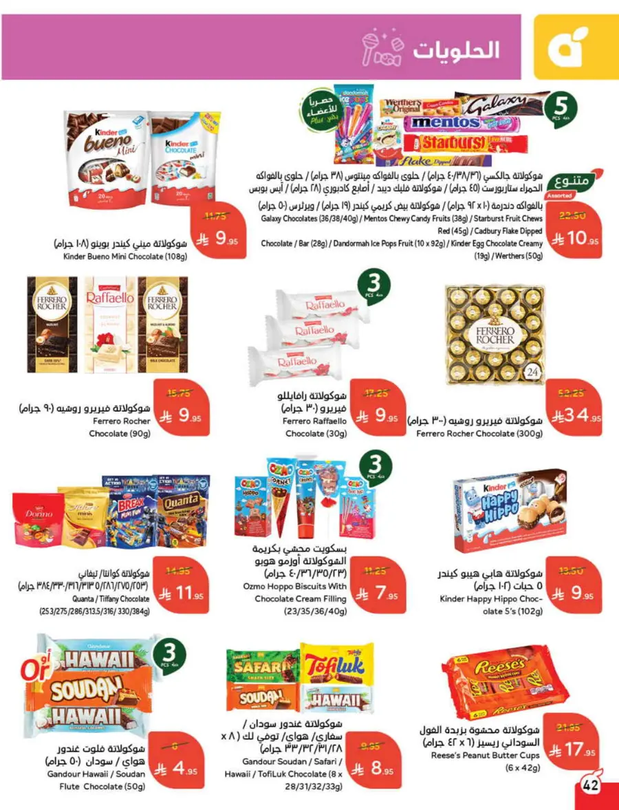 Offers In Panda Hypermarket undefined
