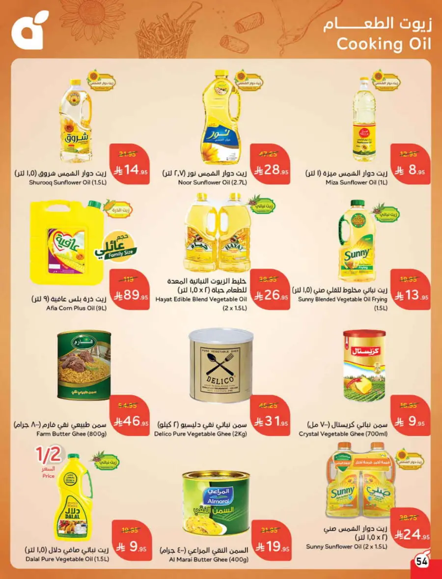 Offers In Panda Hypermarket undefined