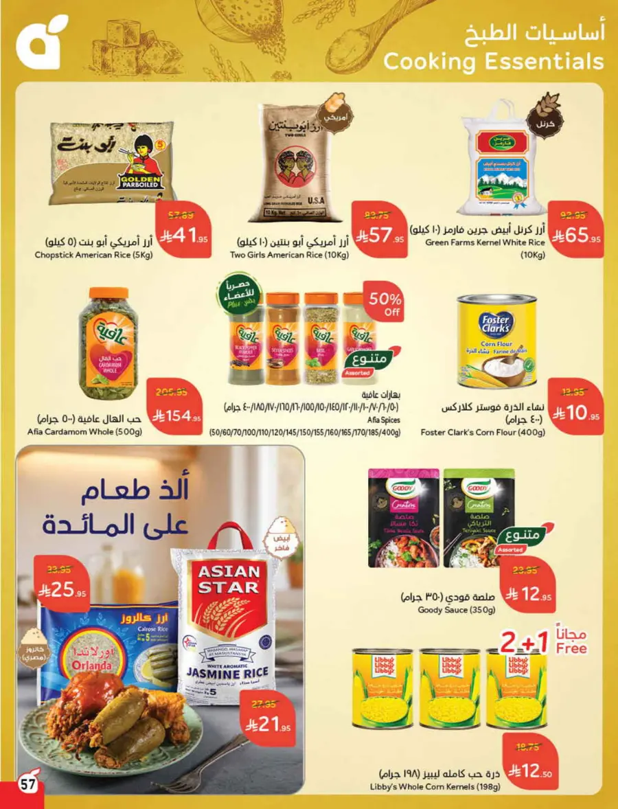 Offers In Panda Hypermarket undefined
