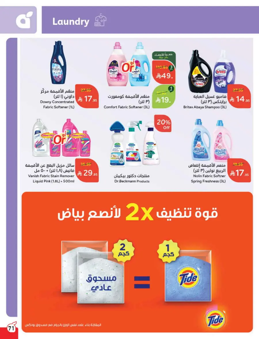 Offers In Panda Hypermarket undefined
