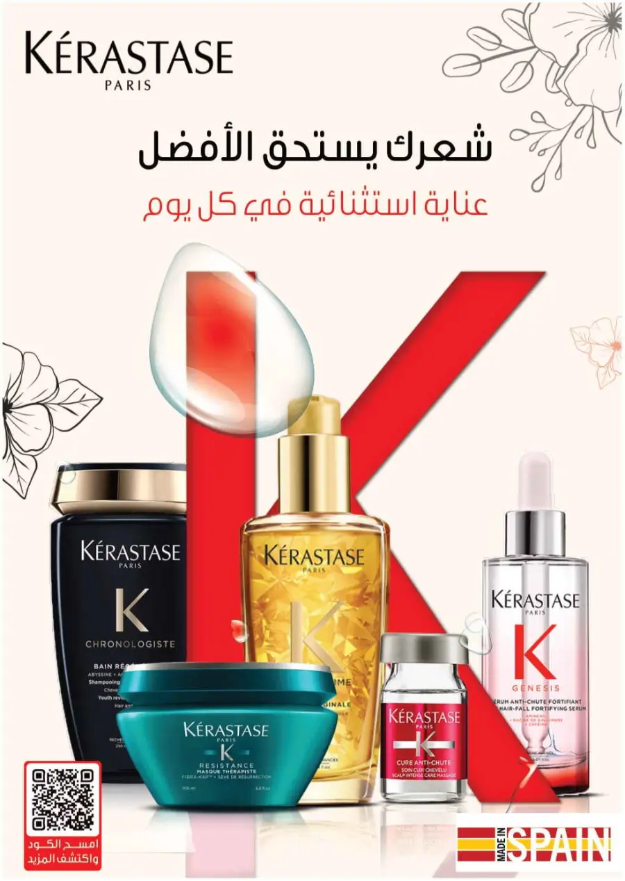 Summer Sale In Nahdi Pharmacy undefined