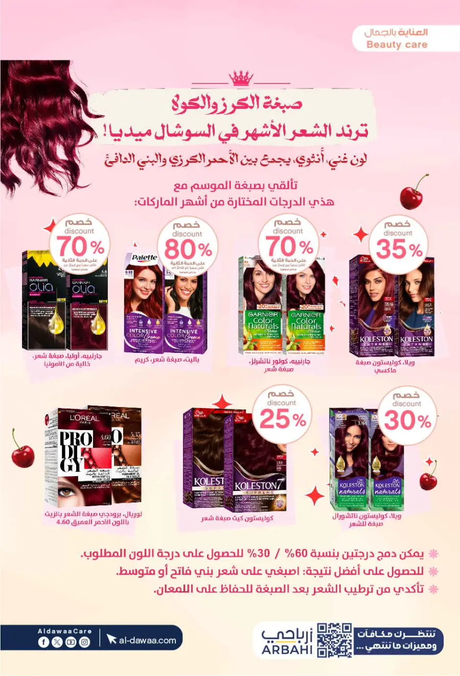 Offers In Al Dawaa Pharmacies undefined
