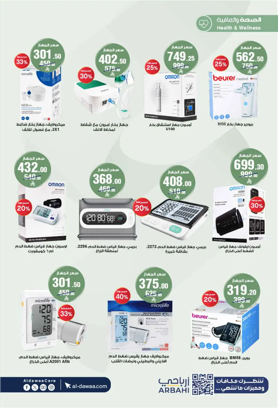 Offers In Al Dawaa Pharmacies undefined