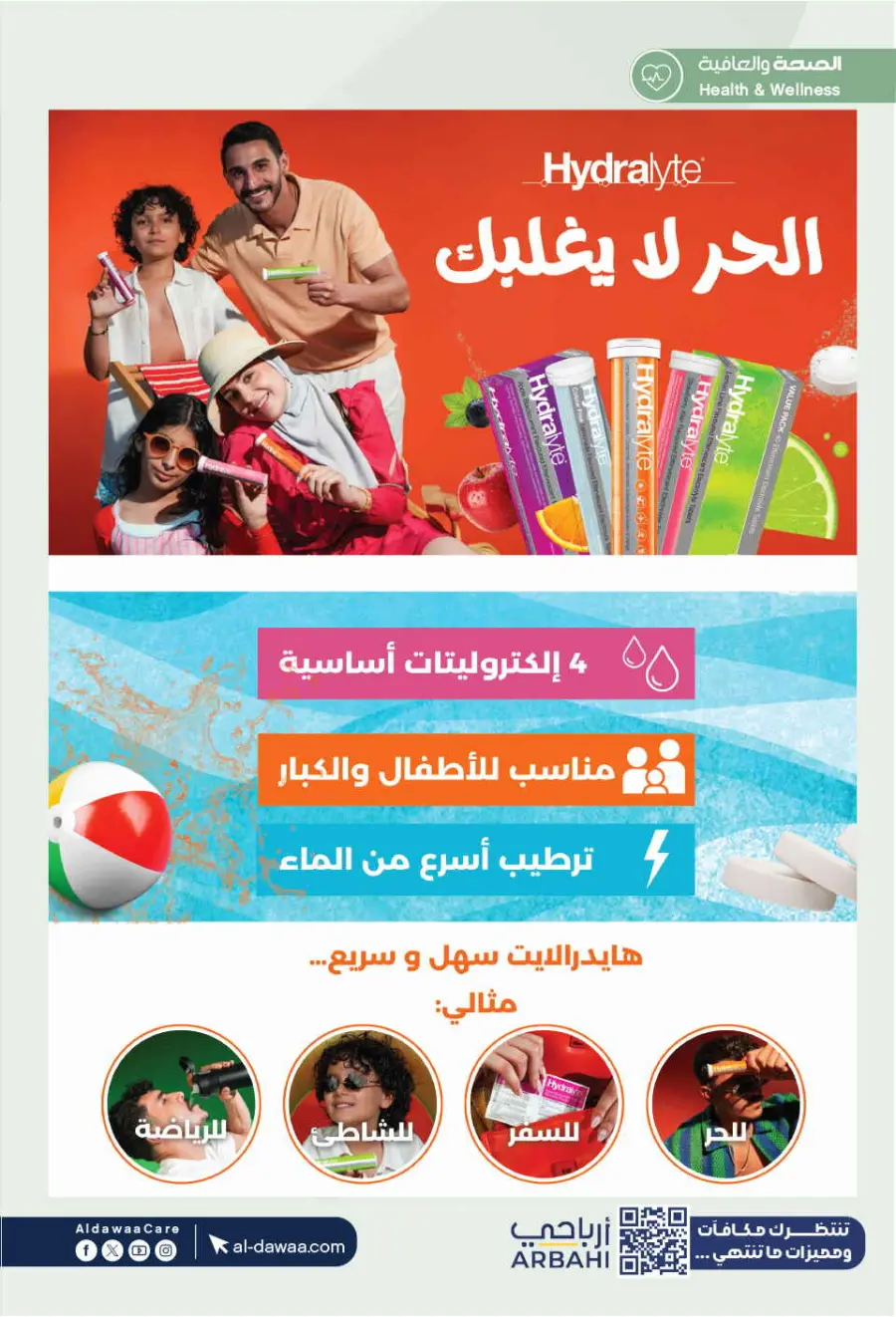 Offers In Al Dawaa Pharmacies undefined